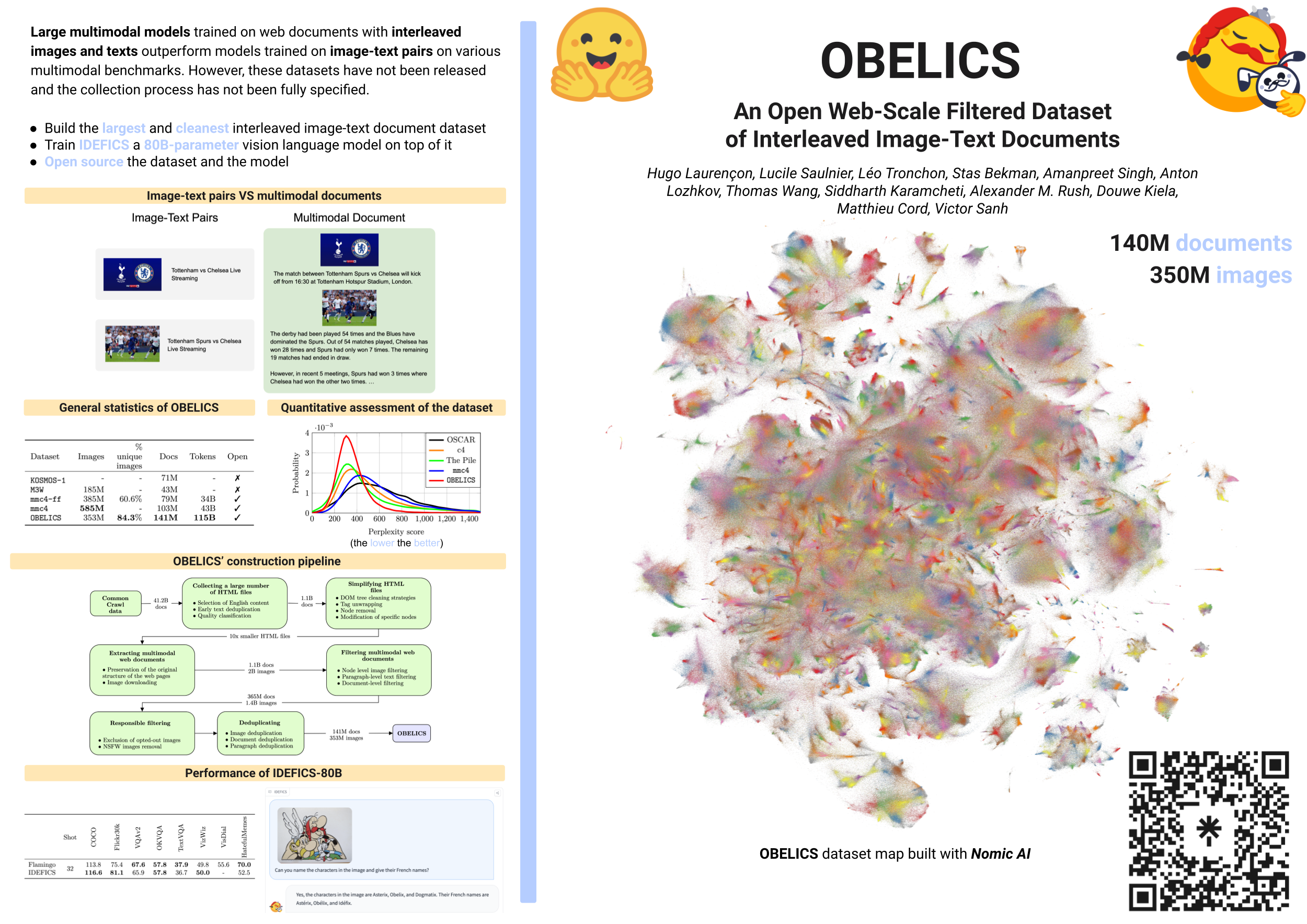 NeurIPS Poster OBELICS: An Open Web-Scale Filtered Dataset of